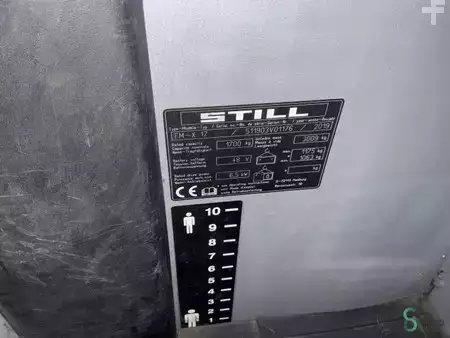 Chariots à mât rétractable 2019  Still FM-X17 (6)