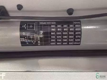 Eléctrica de 4 ruedas 2019  Still RX20-16 (12)