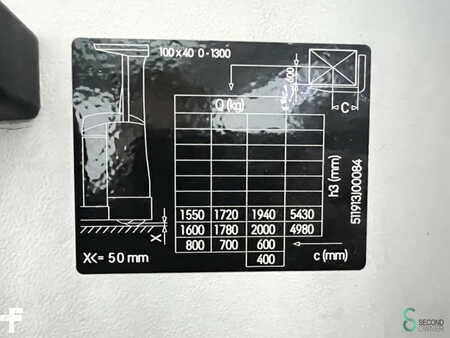Dieselstapler 2018  Still FM-X20SE FM-X (6)