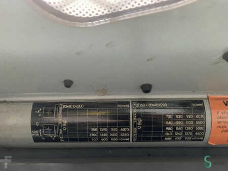 Elektro 4 Rad 2019  Still RX20-16 RX20 (14)