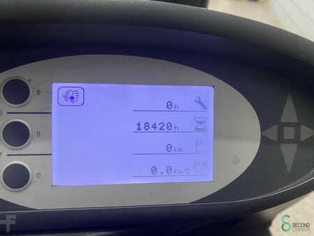 Elektro 4 Rad 2018  Still RX20-18 RX20 (8)