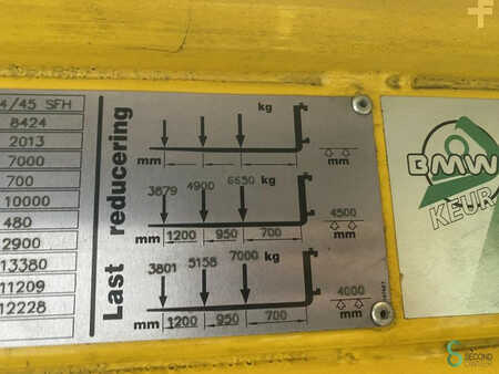 Sideloaders 2013  Baumann EGX70/14/45 SFH EGX (7)