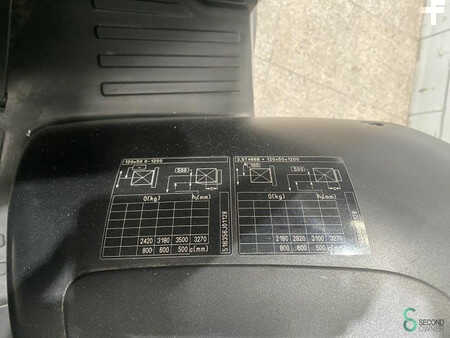 Eléctrica de 4 ruedas 2018  Still RX60-35 RX60 (5)