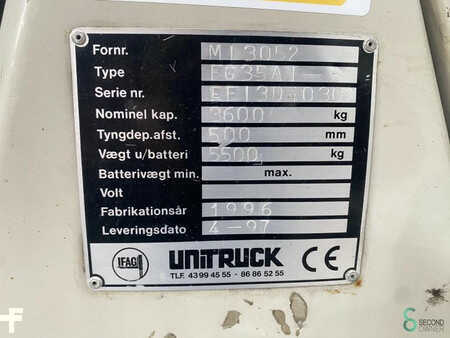 Treibgasstapler 1997  Mitsubishi FG35 FG (7)