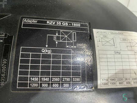Elektro čtyřkolový VZV 2018  Still RX60-35 RX60 (14)
