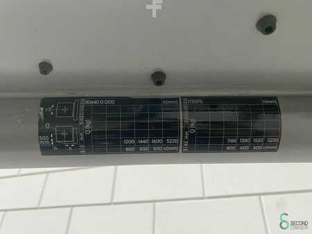 Elektro čtyřkolový VZV 2019  Still RX20-16 RX20 (14)