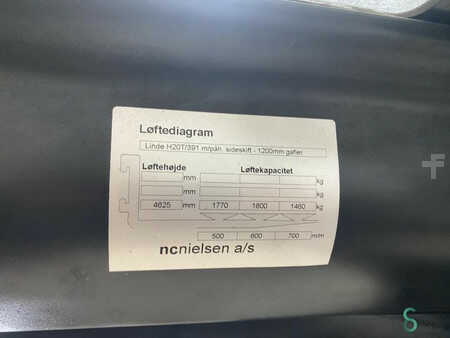Empilhador a gás 2008  Linde H20T (15)