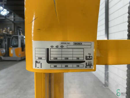 Stapelaars 2014  Jungheinrich EJC 112 (11)