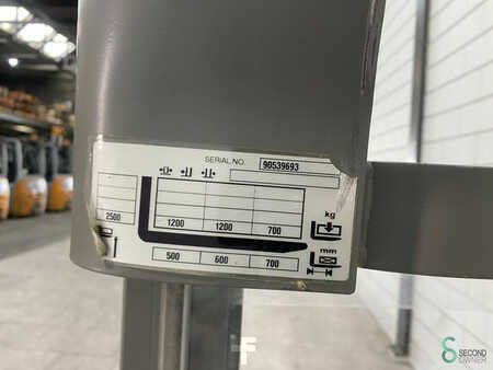 Stapelaars 2017  Jungheinrich EJC 112 (11)