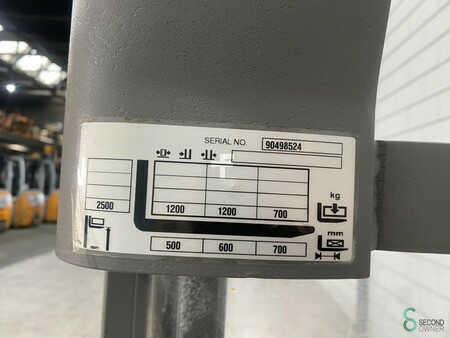 Stapelaars 2016  Jungheinrich EJC 112 (11)