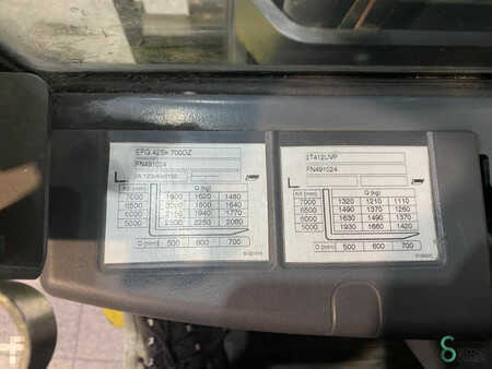 4-wiel elektrische heftrucks 2015  Jungheinrich EFG 425k (16)