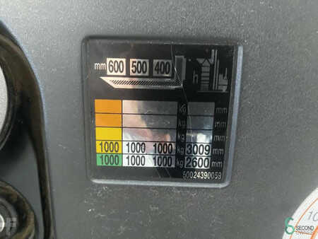 Ruční vysokozdvižný vozík 2019  Still EXV10 (12)