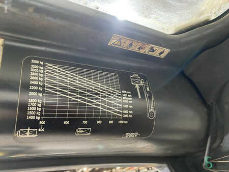 4-wiel elektrische heftrucks 2018  Linde E35L (14)