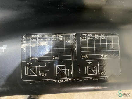 Elektro čtyřkolový VZV 2018  Still RX50-15 (16)