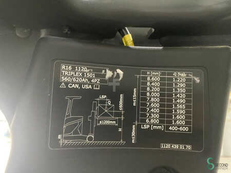 Retráctil 2019  Linde R16 (15)