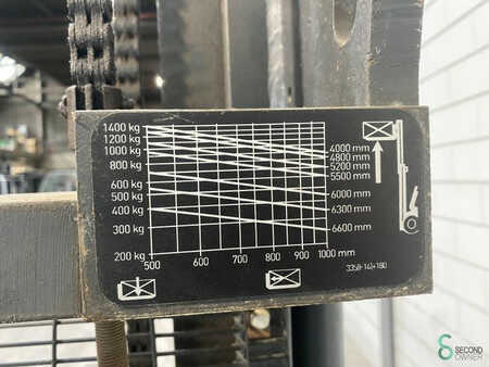 Ruční vysokozdvižný vozík 2008  Komatsu MWS14F (12)