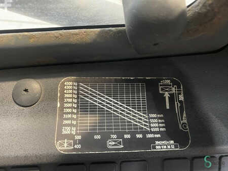 Dízel targoncák 2015  Linde H45D-02 (14)