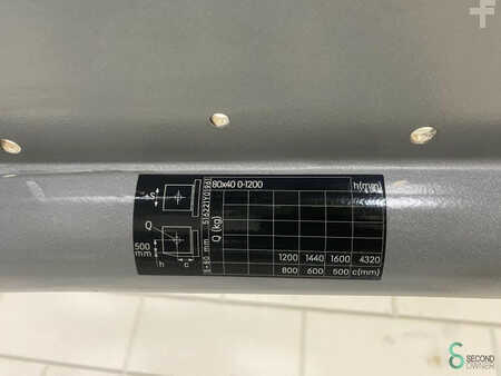 Elektro čtyřkolový VZV 2022  Still RX20-16 (14)