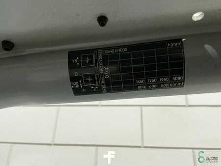 Elektro čtyřkolový VZV 2019  Still RX20-20P (16)