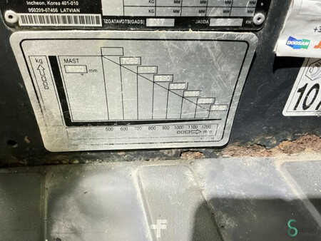 Dieselstapler 2017  Doosan D90S-7 (22)