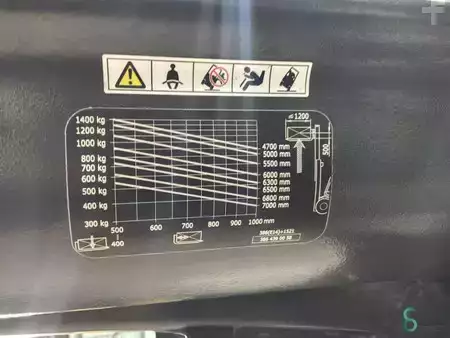 Elektromos 4 kerekű 2020  Linde E14 (14)