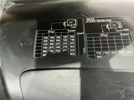 Eléctrica de 4 ruedas 2013  Still RX60-30 (15)