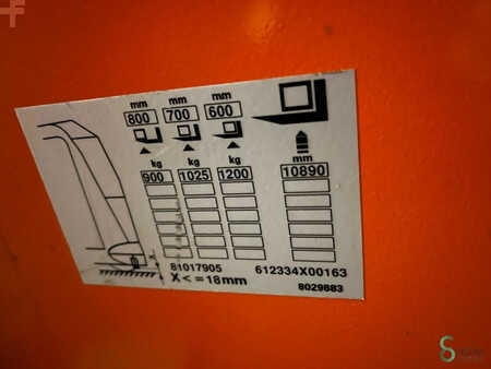 Plocktruckar vertikal 2020  Still MX-X (4)