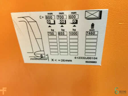 Plocktruckar vertikal 2018  Still MX-X (15)