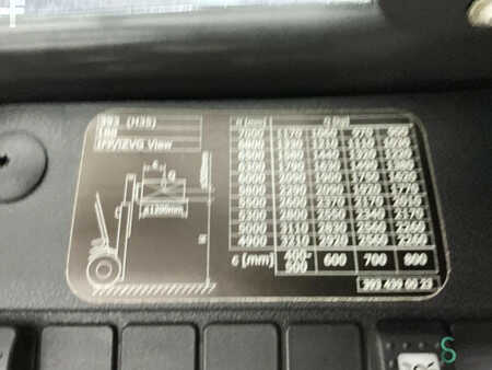 Gázüzemű targoncák 2019  Linde H35T (17)