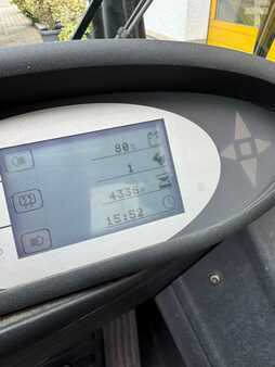 Elektro 4 Rad 2009  Still RX20-16P (6)