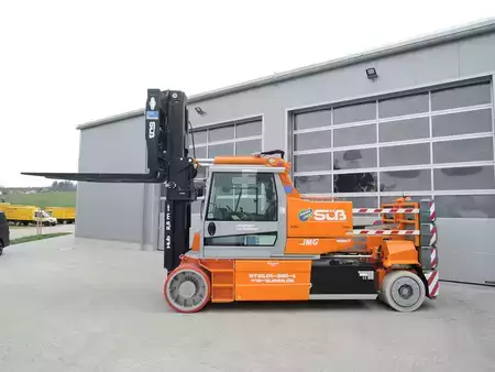 Elektro 4 Rad 2026  JMG MC250.09FL (2)