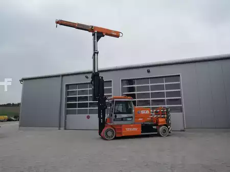 Elektro 4 Rad 2026  JMG MC250.09FL (4)