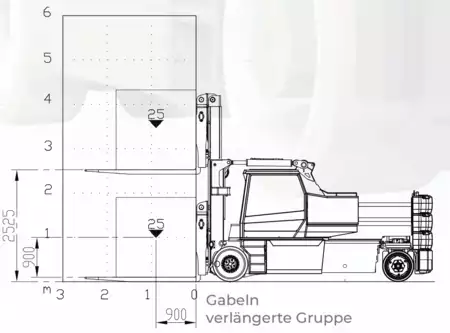 Elektro 4 Rad 2026  JMG MC250.09FL (5)