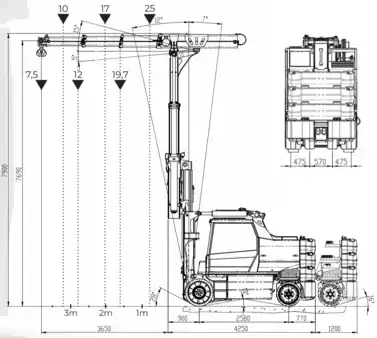 Elektro 4 Rad 2026  JMG MC250.09FL (6)