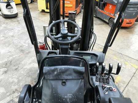Doosan GC25S-9