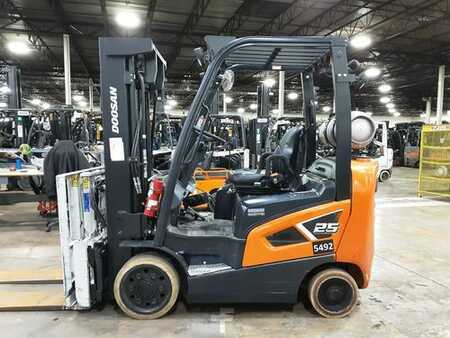 Doosan GC25S-9