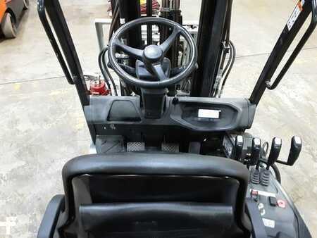 Doosan GC25S-9