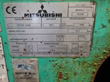 Mitsubishi FG25N