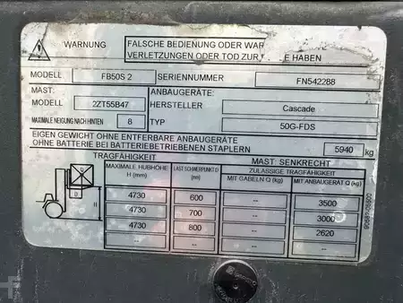 Elektro 4 Rad 2017  Mitsubishi FB50 S2 (8)