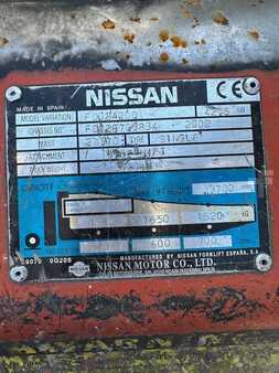 Empilhador diesel 2002  Nissan FD02A20Q (8)