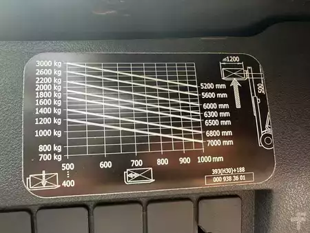 Wózki gazowe 2018  Linde H30T-02 EVO - 393 (12)