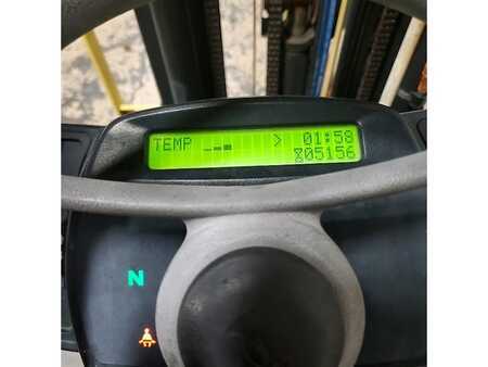 Propane Forklifts - Hyster S50FT (5)