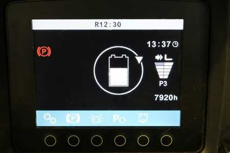 Skyvemast 2017  Jungheinrich ETV-325 (4)