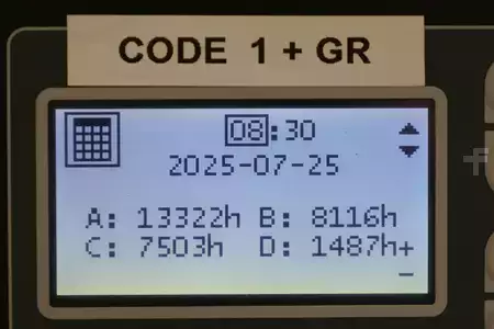 Retraky 2018  Toyota RRE-160-H (4)