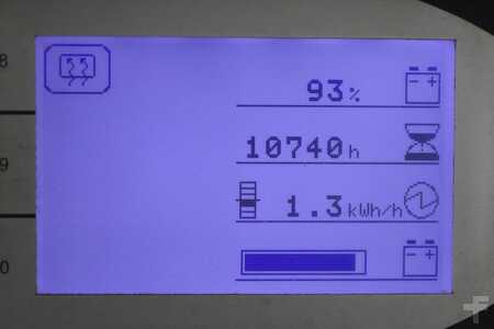 Elektro čtyřkolový VZV 2015  Still RX-60-20 (4)