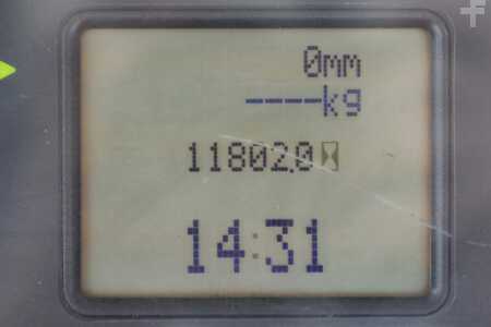 Työntömastotrukki 2019  Linde R-14-HD-01 (1120) (5)