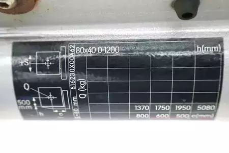 El truck - 4 hjulet 2020  Still RX-20-20-P (5)