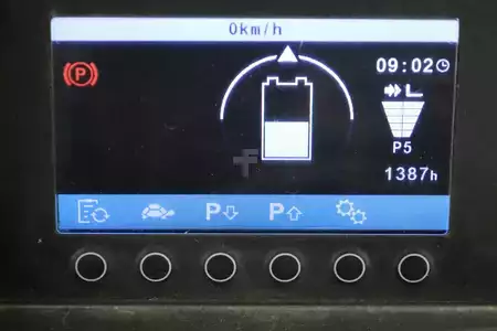 Elektryczne 3-kołowe 2021  Jungheinrich EFG-220 (4)