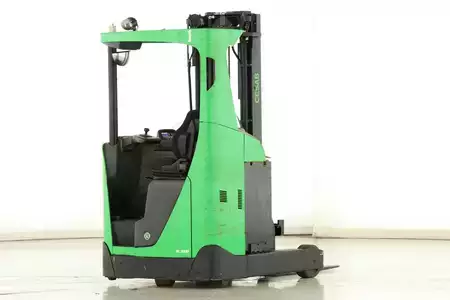 Retráctil 2017  Cesab R-316 (2)