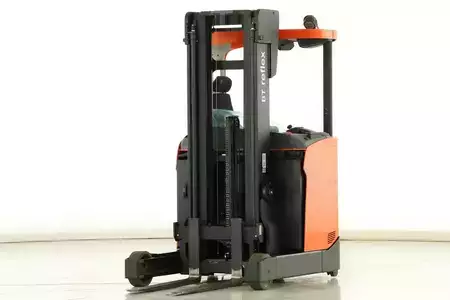 Retraky 2018  Toyota RRE-160-H (1)